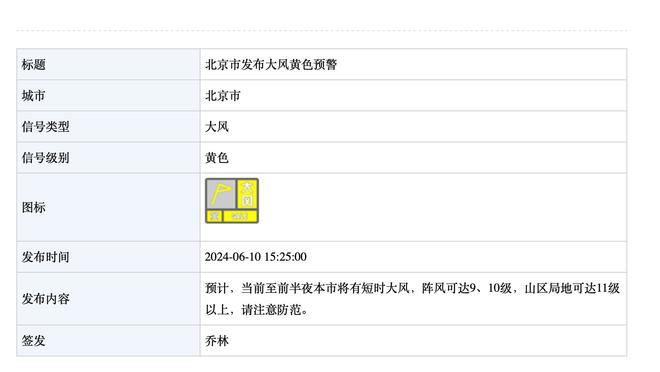 造访伯纳乌与老佛爷会面，恩德里克：来到这里是我从小的梦想